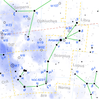 Nakshatra in Astrology - FutureScopeAstro