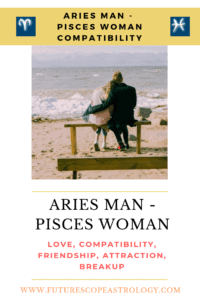 Pisces Compatibility with Every Zodiac Sign: A Comprehensive Guide ...