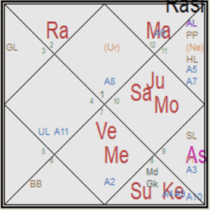 jupiter retrograde 2020 dates jupiter retrograde 2020 dates