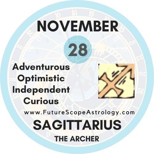 November 28 Zodiac (Sagittarius) Birthday Personality, Birthstone