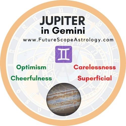 Jupiter in Gemini in Horoscope personality, traits, wealth, marriage