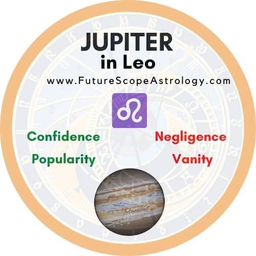Jupiter in Leo in Horoscope personality, traits, wealth, marriage