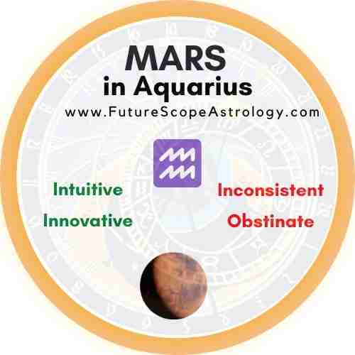 Mars in Aquarius (all you need to know) FutureScopeAstro