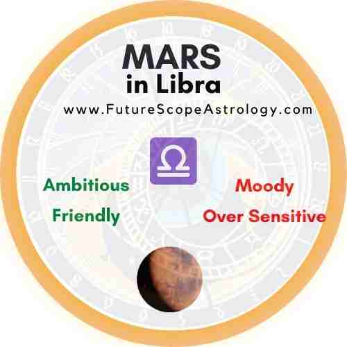 Mars in Libra in Horoscope personality, traits, wealth, marriage