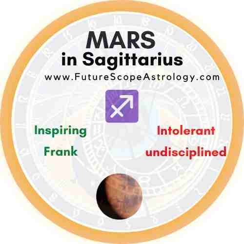 Mars in Sagittarius in Horoscope personality, traits, wealth, marriage