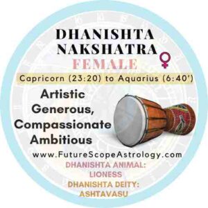 Dhanishta Nakshatra Comprehensive: Guide: Personality, Traits, Symbol ...