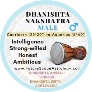 Dhanishta Nakshatra Comprehensive: Guide: Personality, Traits, Symbol ...