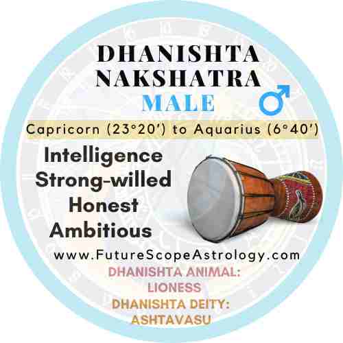 Dhanishta Nakshatra Male: Traits and Characteristics Revealed