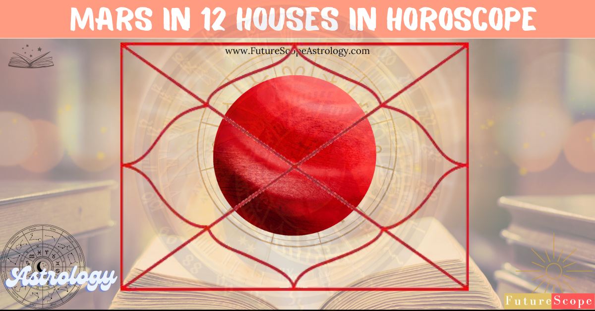 Effects of Mars in 12 different houses in Horoscope