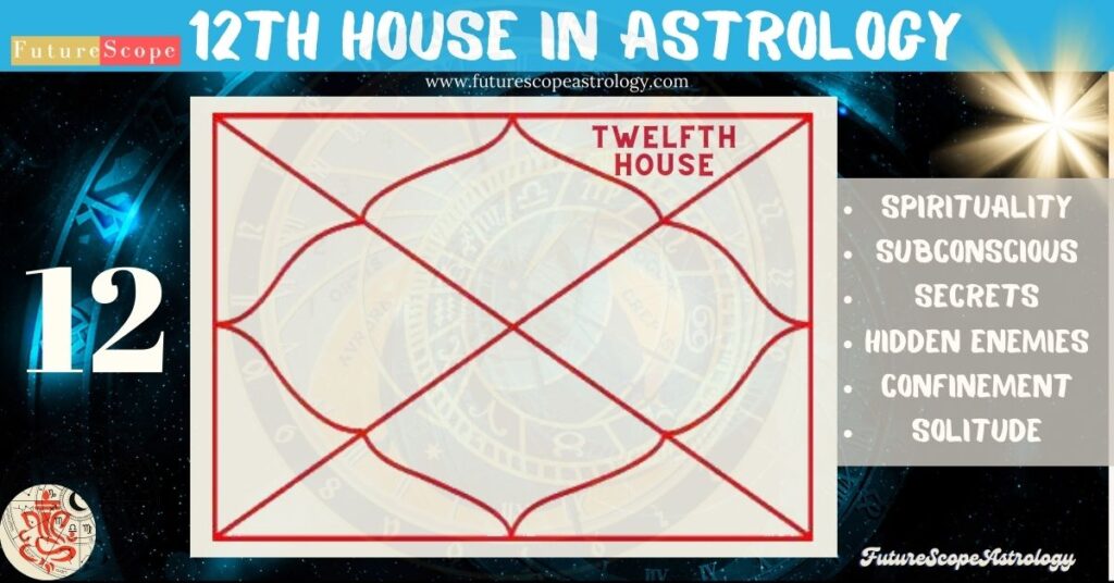 12th House in Astrology