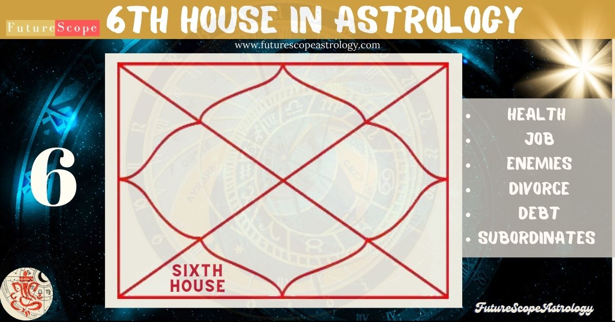 6th house in Astrology