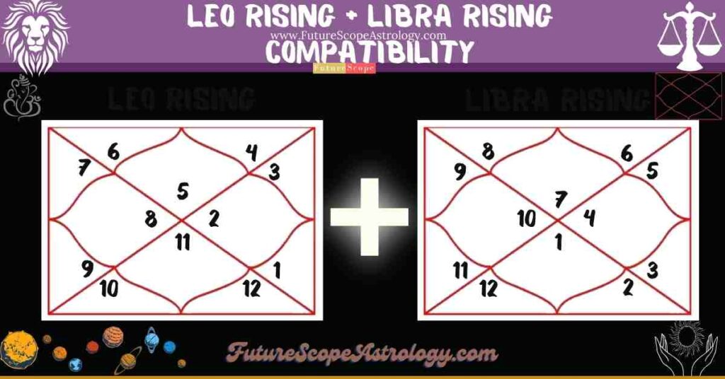 Leo Rising Compatibility with Libra Rising