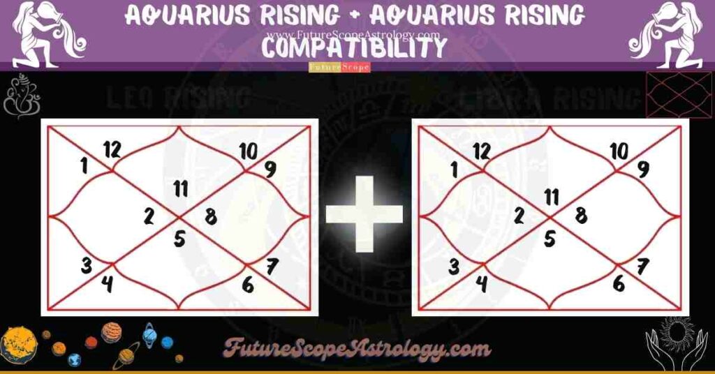 Aquarius Rising Compatibility with Aquarius Rising