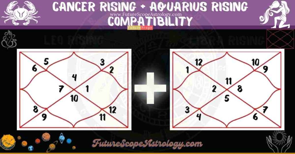 Cancer Rising Compatibility with Aquarius Rising