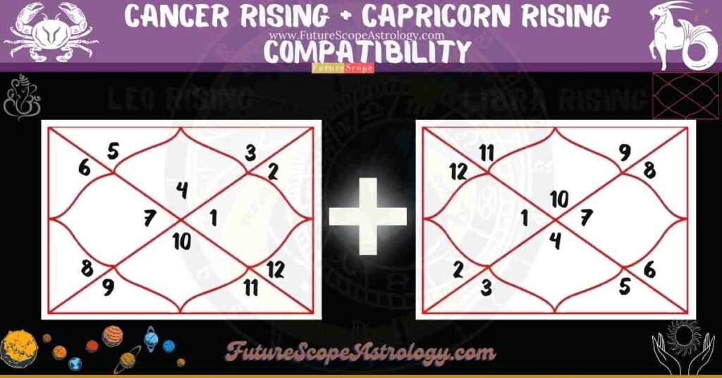 Cancer Rising Compatibility with Capricorn Rising