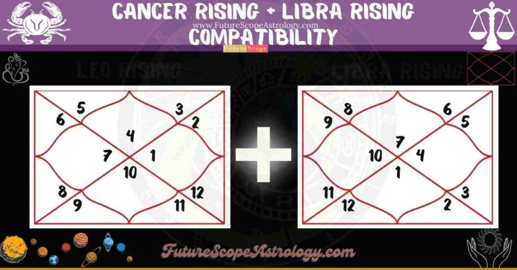 Cancer Rising Compatibility with Libra Rising