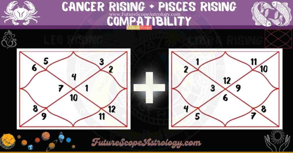 Cancer Rising Compatibility with Pisces Rising