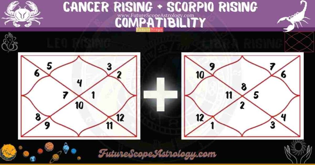 Cancer Rising Compatibility with Scorpio Rising