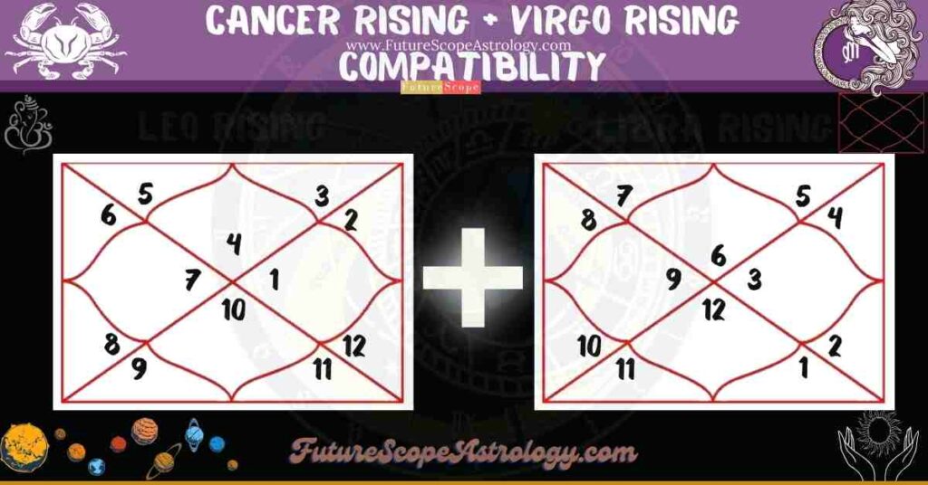 Cancer Rising Compatibility with Virgo Rising