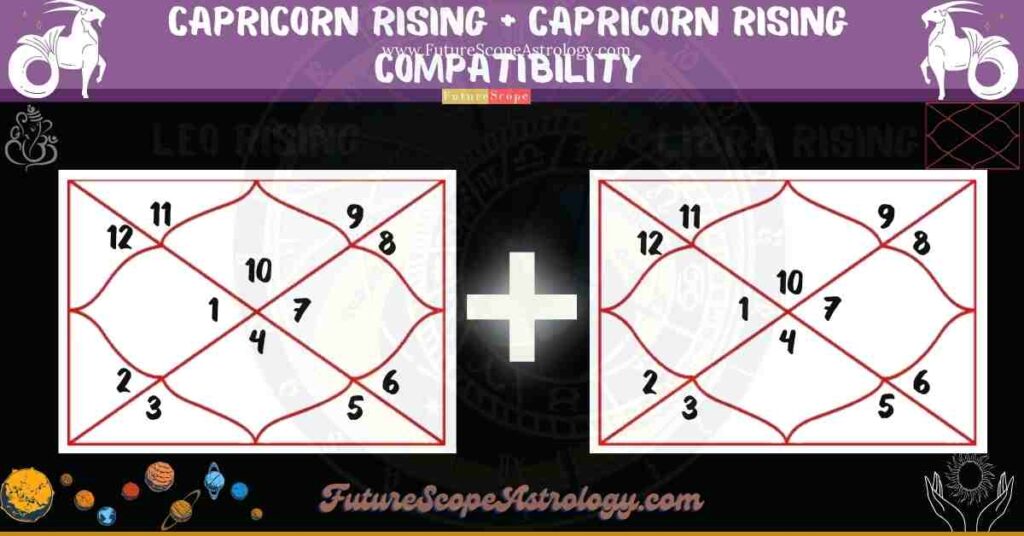 Capricorn Rising Compatibility with Capricorn Rising