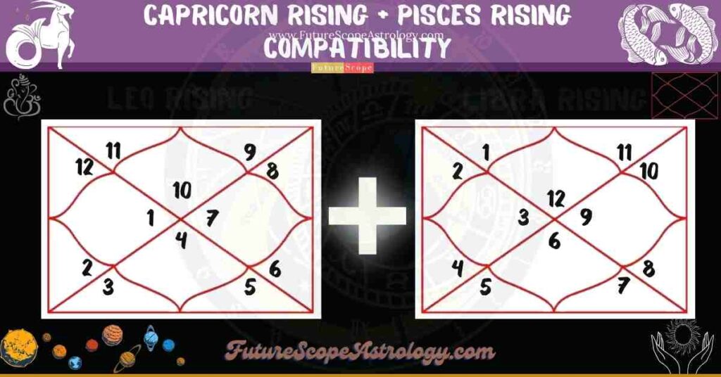 Capricorn Rising Compatibility with Pisces Rising