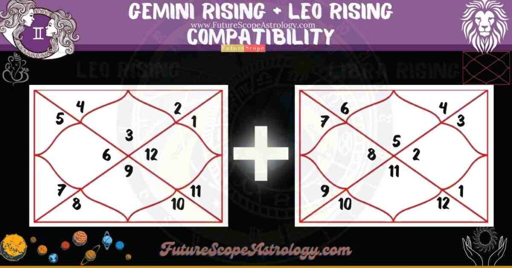 Gemini Rising Compatibility with Leo Rising