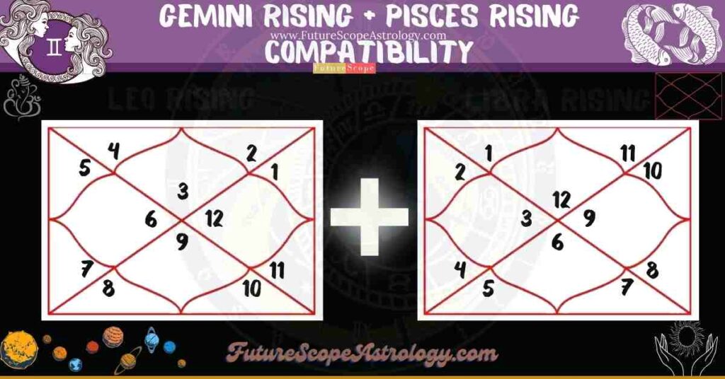 Gemini Rising Compatibility with Pisces Rising