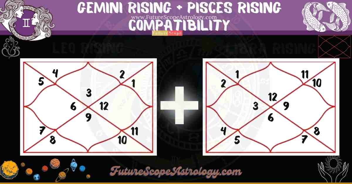Gemini Rising Compatibility With Pisces Rising FutureScopeAstro gemini-rising-compatibility-with-pisces-rising-futurescopeastro