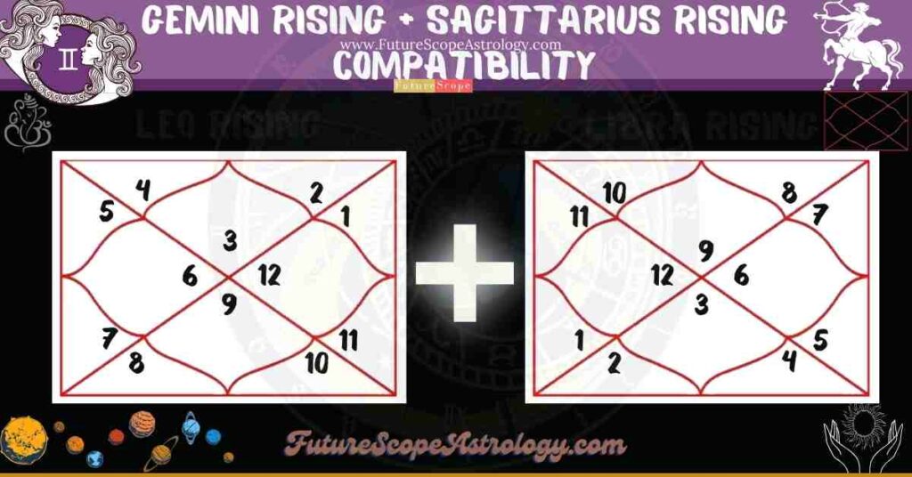 Gemini Rising Compatibility with Sagittarius Rising