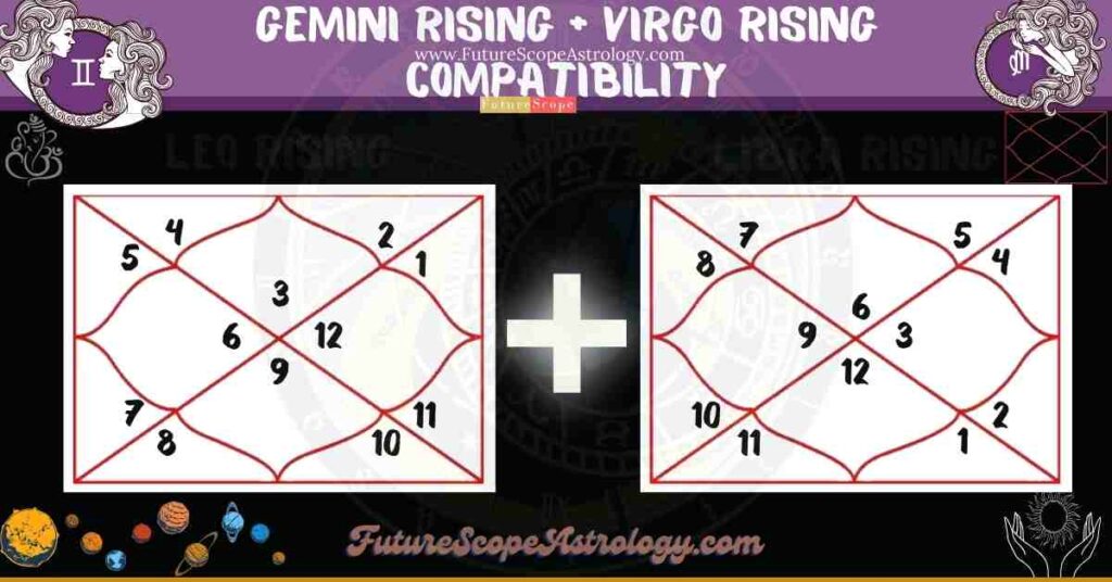Gemini Rising Compatibility with Virgo Rising