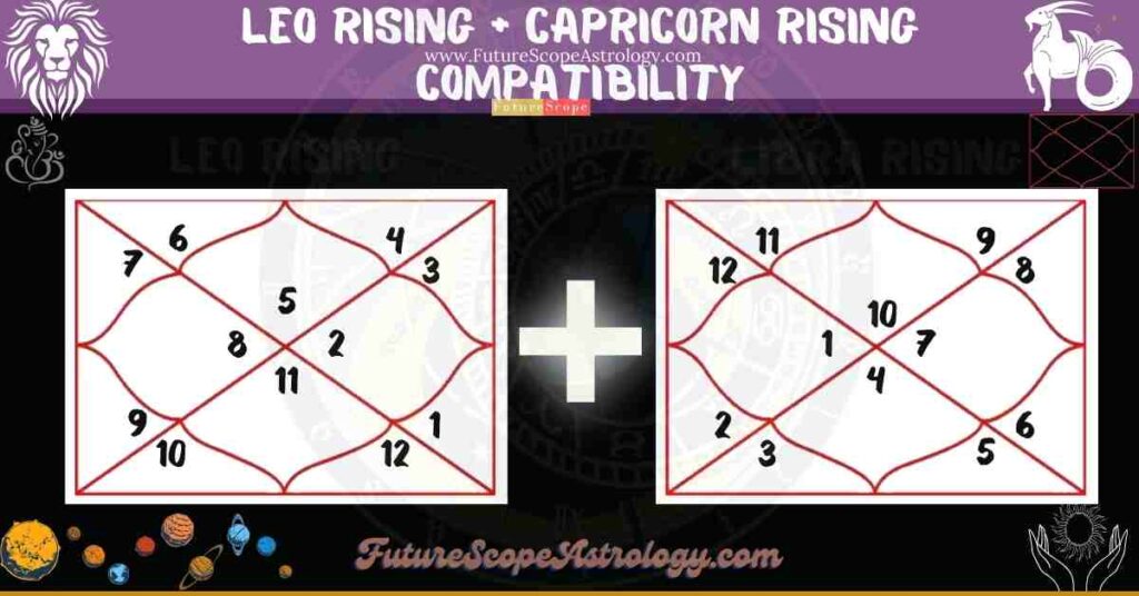 Leo Rising Compatibility with Capricorn Rising