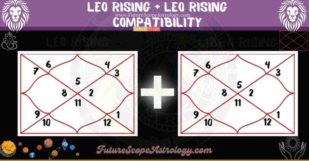 Leo Rising Compatibility with Leo Rising