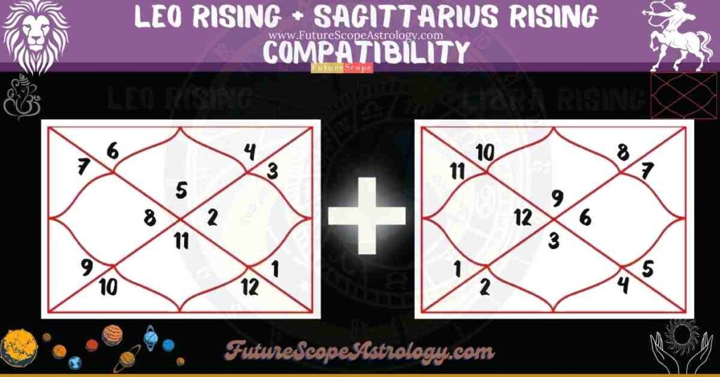 Leo Rising Compatibility with Sagittarius Rising 