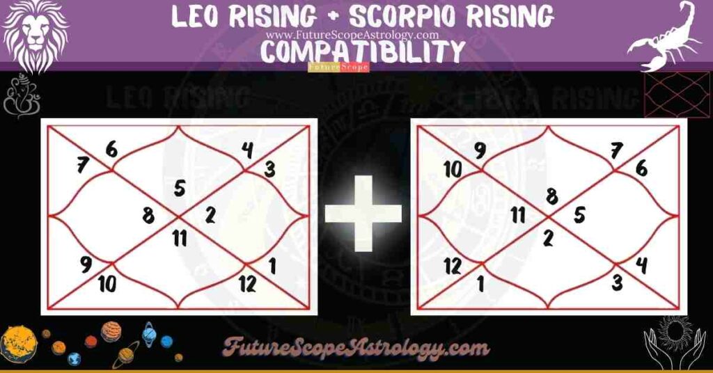 Leo Rising Compatibility with Scorpio Rising