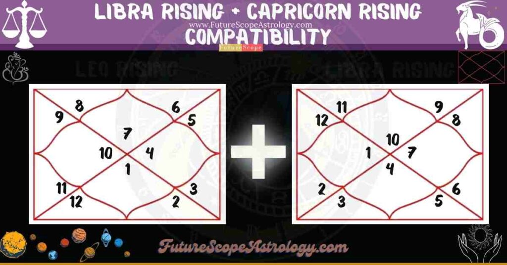 Libra Rising Compatibility with Capricorn Rising
