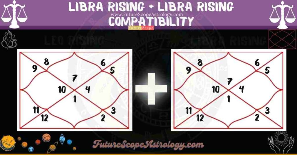 Libra Rising Compatibility with Libra Rising