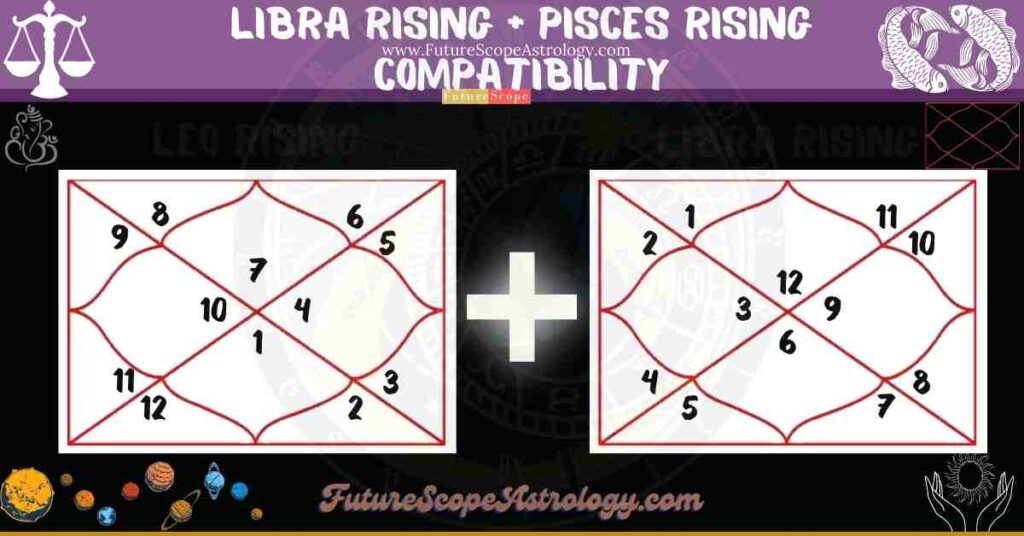 Libra Rising Compatibility with Pisces Rising