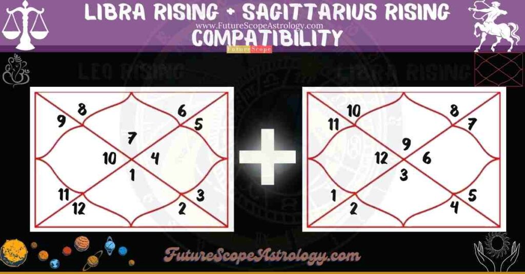 Libra Rising Compatibility with Sagittarius Rising