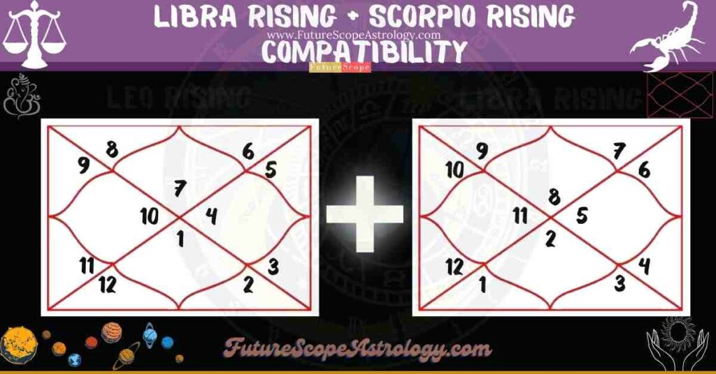 Libra Rising Compatibility with Scorpio Rising