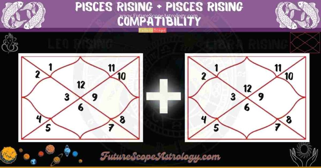 Pisces Rising Compatibility with Pisces Rising