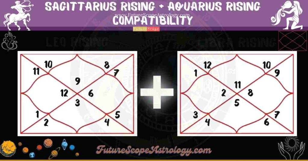 Sagittarius Rising Compatibility with Aquarius Rising