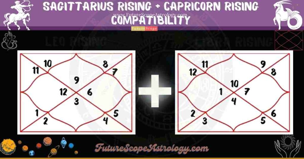 Sagittarius Rising Compatibility with Capricorn Rising