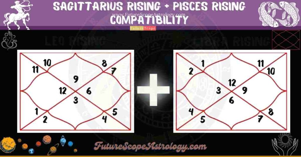 Sagittarius Rising Compatibility with Pisces Rising