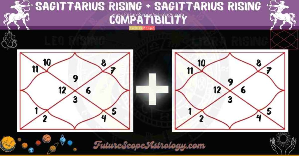 Sagittarius Rising Compatibility with Sagittarius Rising
