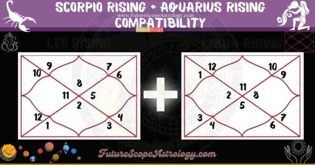 Scorpio Rising Compatibility with Aquarius Rising