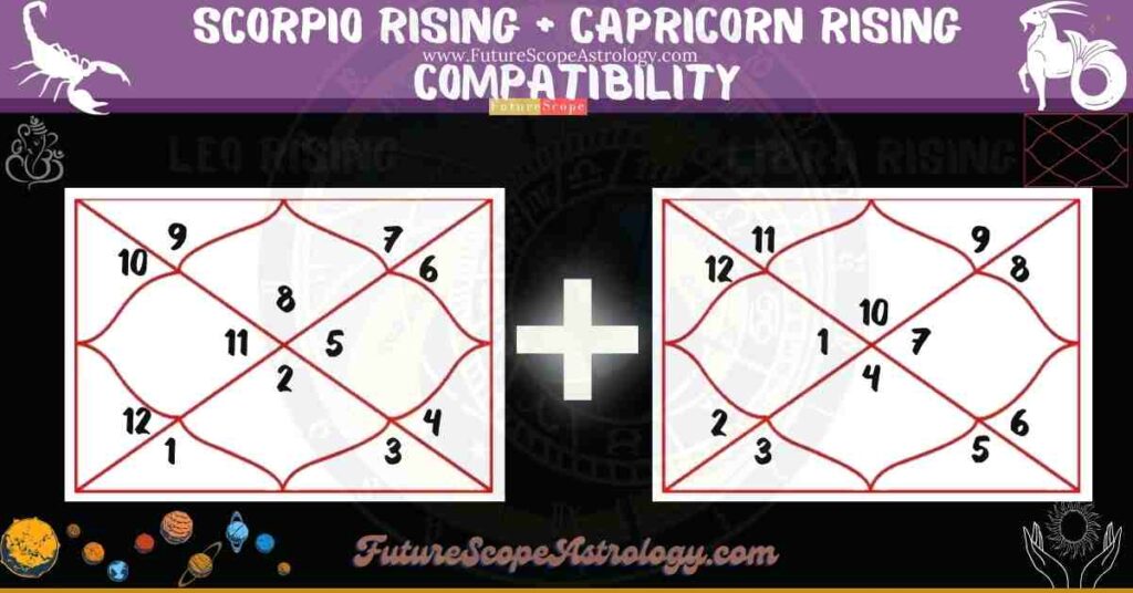Scorpio Rising Compatibility with Capricorn Rising