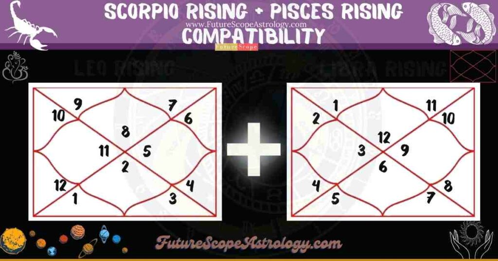 Scorpio Rising Compatibility with Pisces Rising