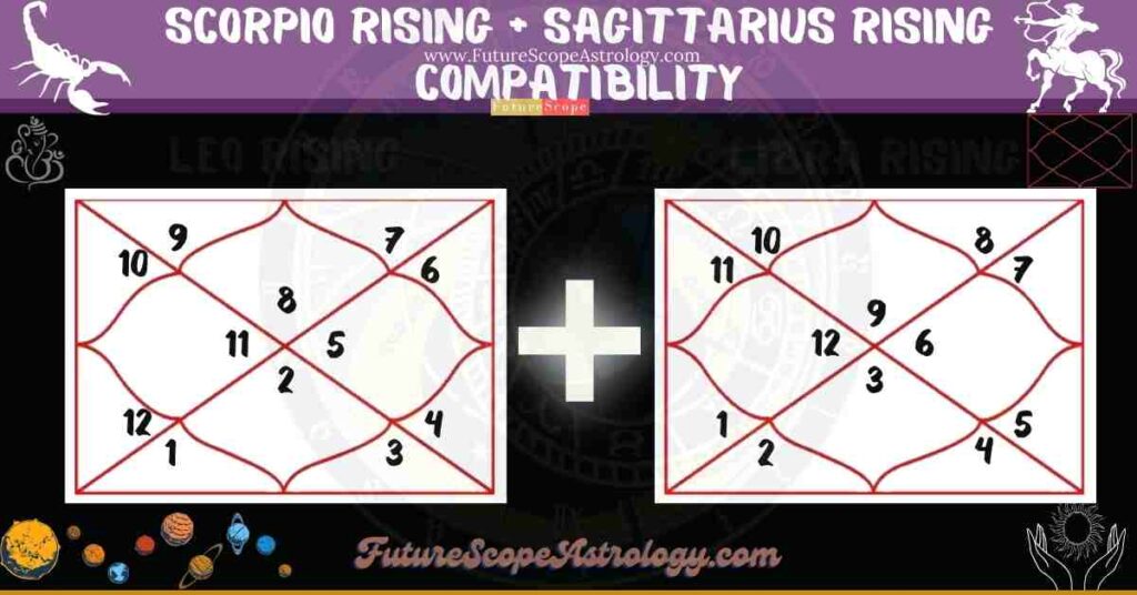 Scorpio Rising Compatibility with Sagittarius Rising