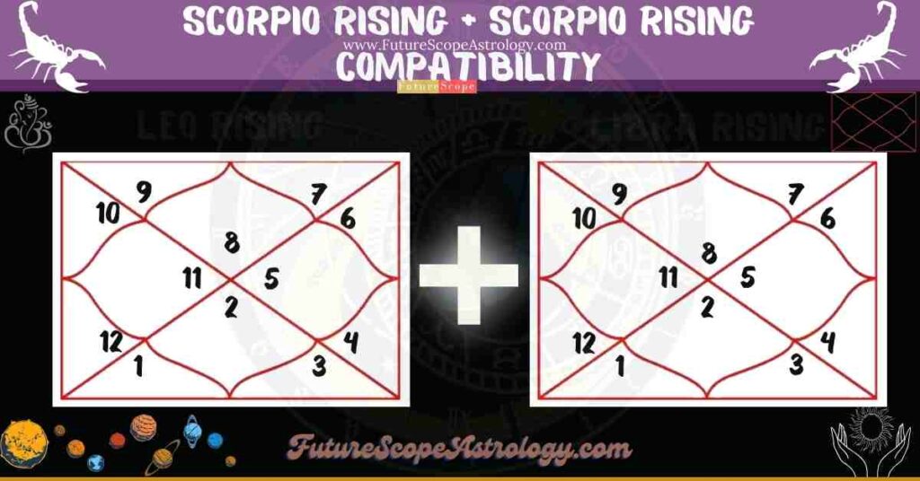 Scorpio Rising Compatibility with Scorpio Rising