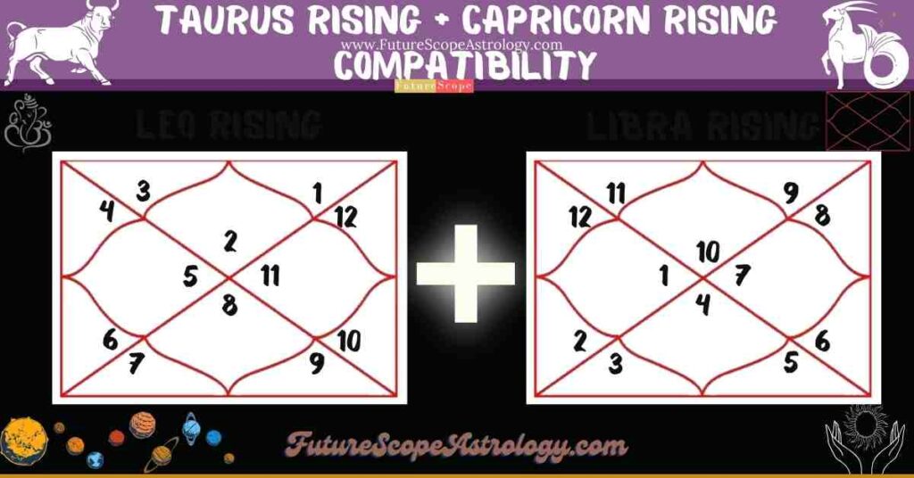 Taurus Rising Compatibility with Capricorn Rising